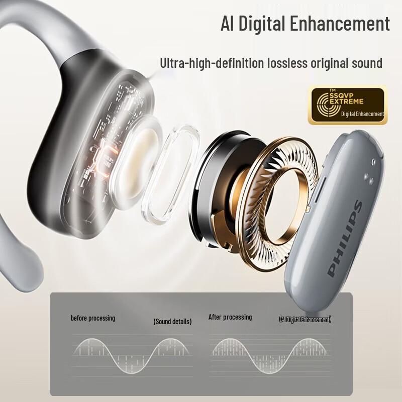 Philips TAT3708 Открытые спортивные True Wireless наушники-вкладыши с креплением за ухо