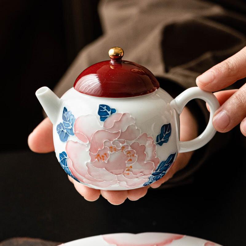 Керамический чайник для кунг-фу Jiomuxing малого объема