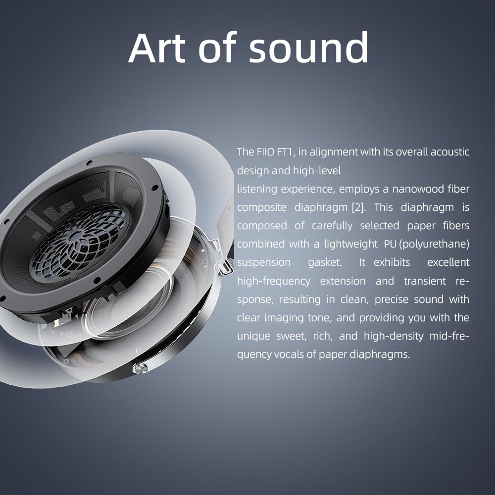 Проводные наушники FiiO FT1 с закрытой задней частью, диафрагмой из композитного материала Nano Wood Fiber, съемным кабелем и амбушюрами из американского черного ореха для и