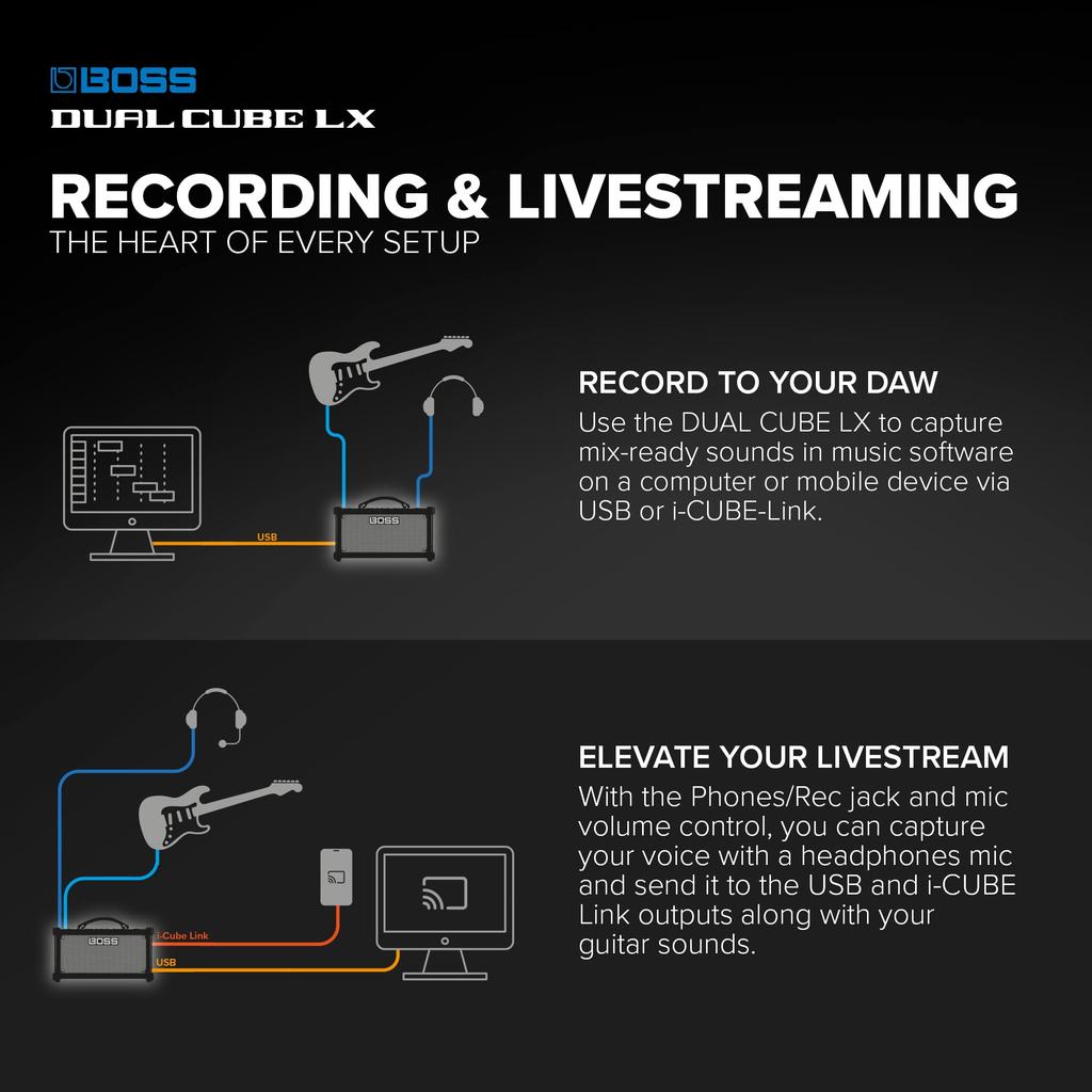 CUBE LX LX Гитарный усилитель Гитарный усилитель BOSS Максимальная выходная мощность 10 Вт BOSS/DUAL D-CUBE