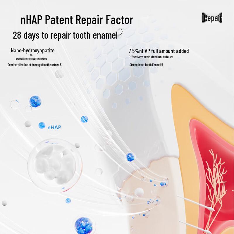 Canhalf Зубная паста с гидроксиапатитом для восстановления и чувствительных зубов
