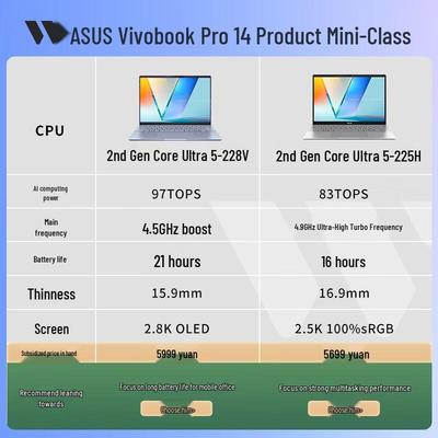 Asus Ноутбук Vivobook Pro 14 AI (Китайская версия)