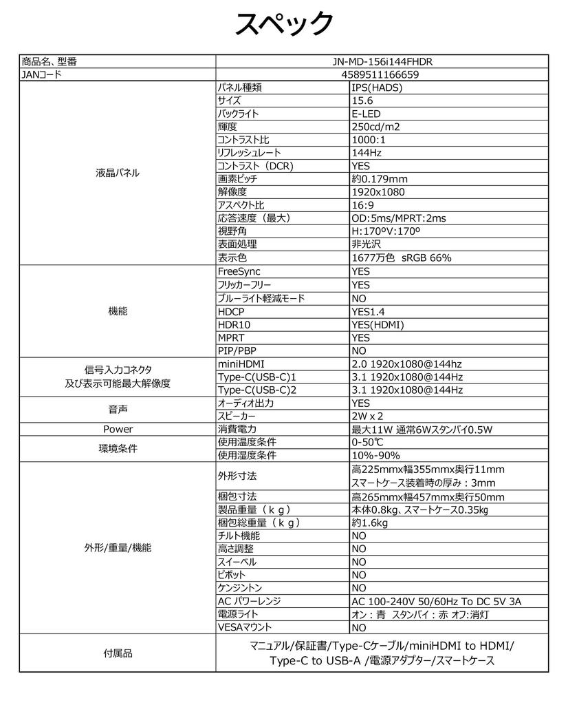 JAPANNEXT дюймовый мобильный монитор IPS панель Full HD 1920x1080 разрешение 15.6 (Тип C/совместим с ПК/встроенный динамик/sRGB100%/неглянцевый)