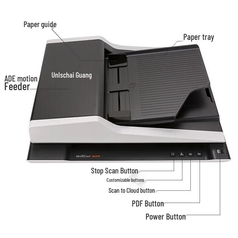 UNIS F1120 A4 Цветной Дуплексный Сканер Документов с АПД, вилка CN (адаптер в комплекте)