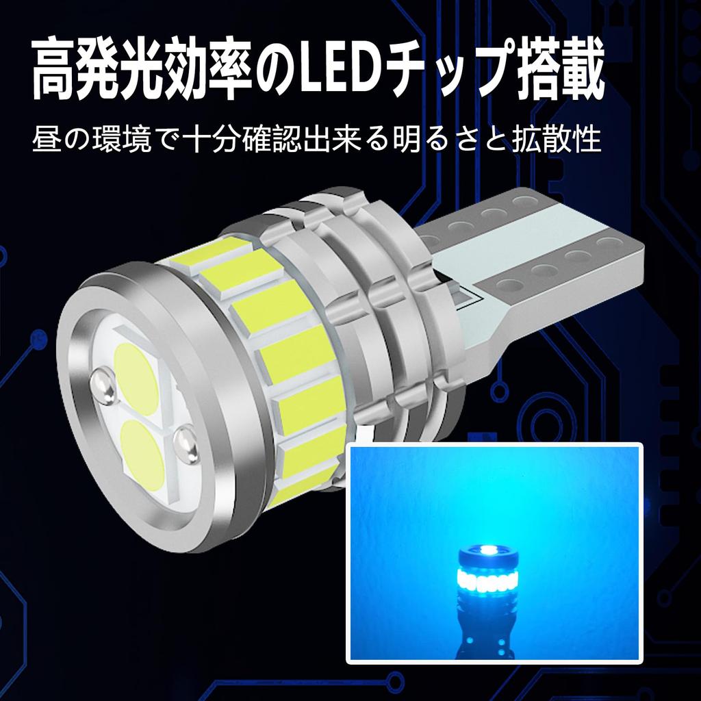 CIWENDAN T10 LED Взрывозащищенный Свет Ледяной Синий Совместим с Осмотром Транспортного Средства