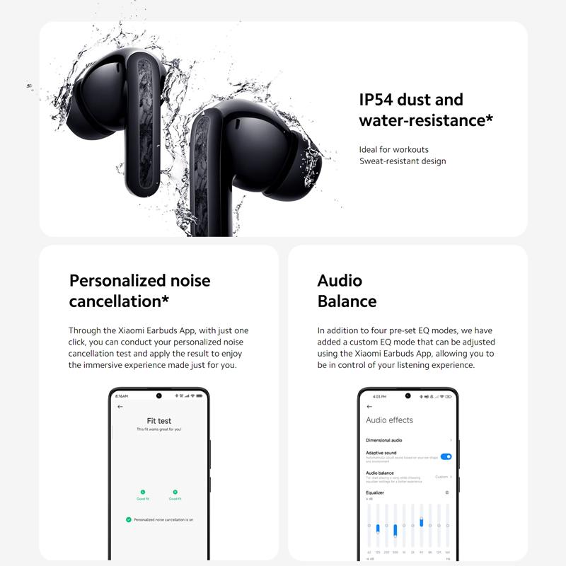 XIAOMI Redmi Buds 5 Pro Наушники