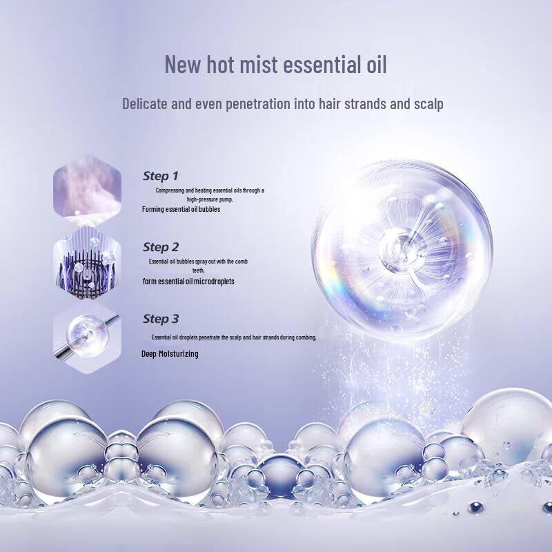 Philips PPM5301H Smart Scalp Massager with Spray