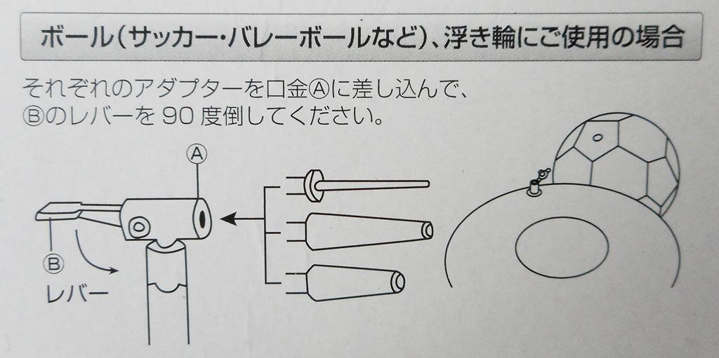 SAGISAKA Ручной велосипедный воздушный насос Алюминиевый корпус Супер Качок Насос 33329