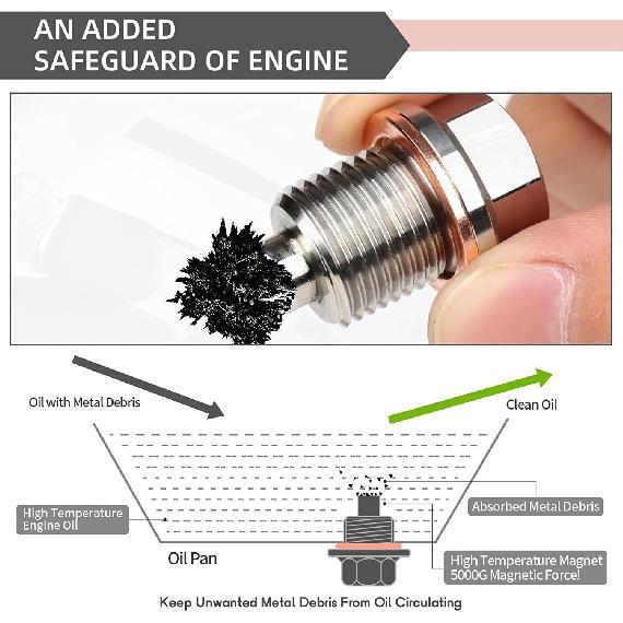 M14 x 1.5 Magnetic Oil Drain Plug, Stainless Steel Oil Drain Plug with Copper Crush Washer Replacement for Ford, GM, Hyundai, KIA and Accord, CRV,