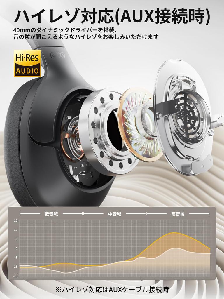 Наушники QCY H3 Беспроводные наушники с шумоподавлением Bluetooth Высокое разрешение Совместимость с подключением Шумоподавление до 43 дБ Проводные и беспроводные