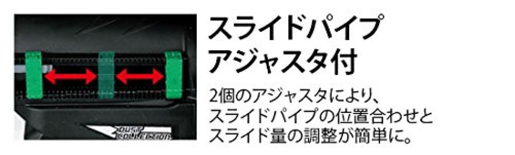 Перфоратор HiKOKI DH28PD