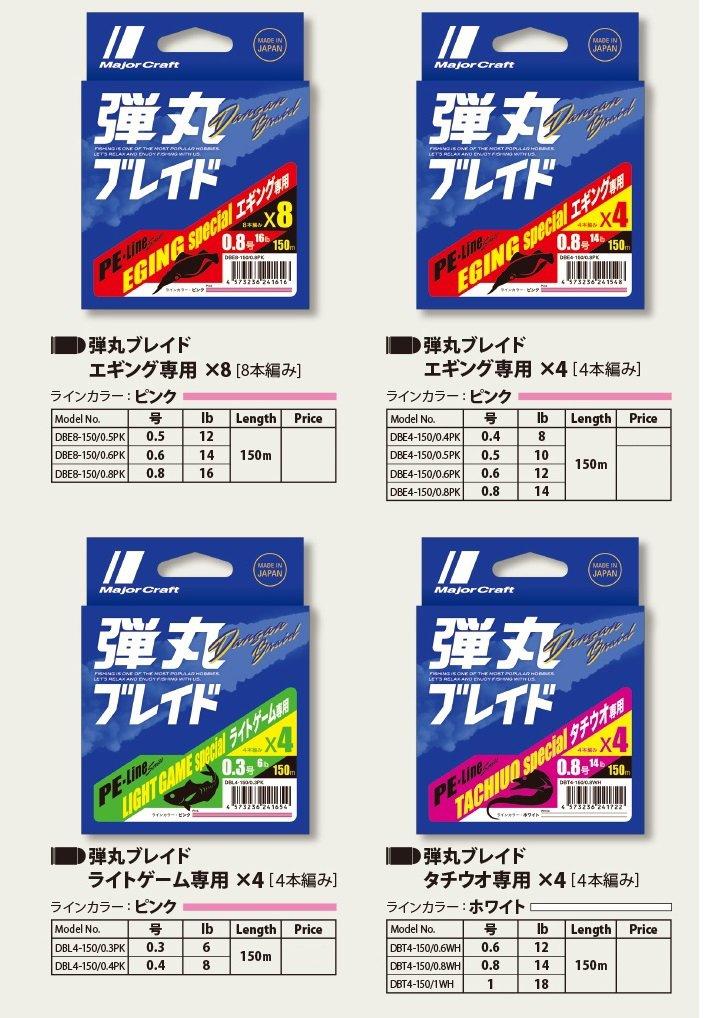 Major Craft PE Bullet Line, Braid, 8-Strand, Multicolor, DB8-150/1.2MC, Multicolor, 150M/1.2