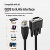 RJ45 to DB9 Female RS232 Serial Cable