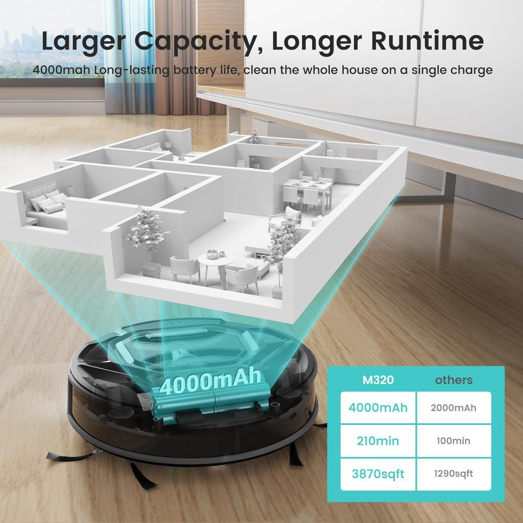 Робот-пылесос Lefant M320
