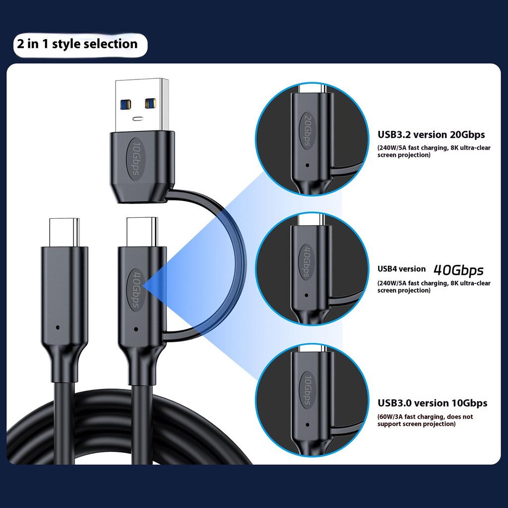 USB CREATE Кабель для устройства с двумя портами Поддержка разрешения 240 Вт DOG 40 Гбит/с Быстрая передача данных