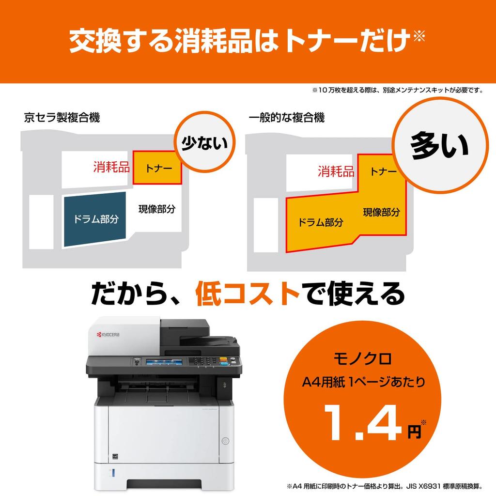 Kyocera Laser Printer Multifunction Device A4 Monochrome ECOSYS W417 x D412 x H437mm M2640idw/40PPM/Double-Sided Printing/Wi-Fi Direct/Wired LAN/USB