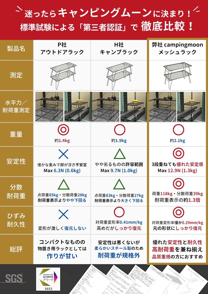 CAMPING MOON Полевая стойка Наземная складная стойка Изготовлена из черной стали с сумкой для хранения Основной блок Комплект из 3 предметов T-230 T-230-3T
