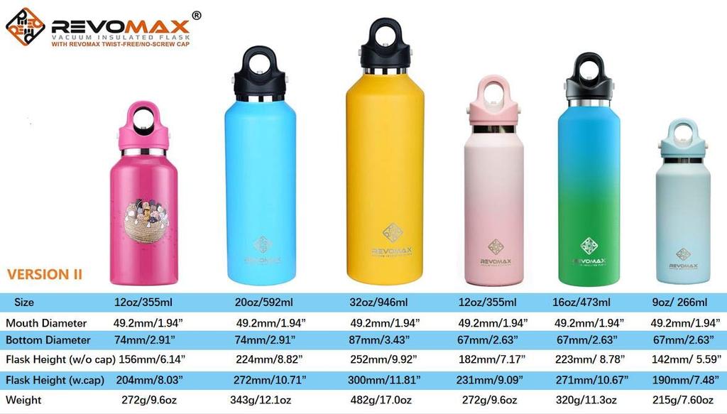 Officially Imported from Japan, Revomax2 Carbonated Vacuum Insulated Bottle, 12oz (355ml), Keeps Drinks Hot for 18 Hours, Cold for 36 Hours, Jewelry