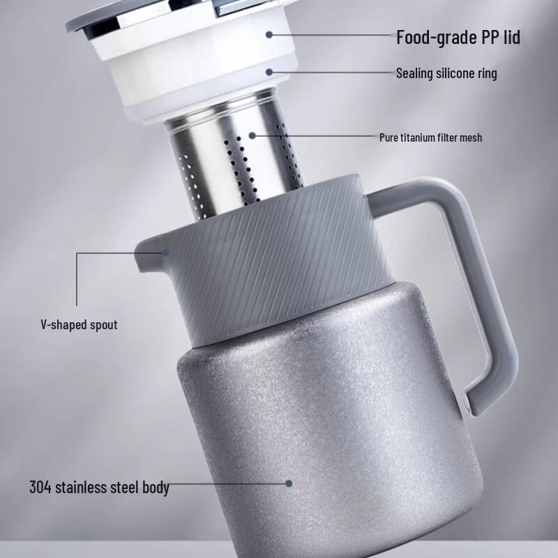 Умный титановый горшок для тушения Kombach KH-H150T01 с дисплеем температуры, 1500 мл