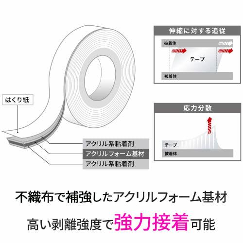 3M Scotch Strong Double-Sided Tape for Exterior Walls 20mm X 4m SKB-20