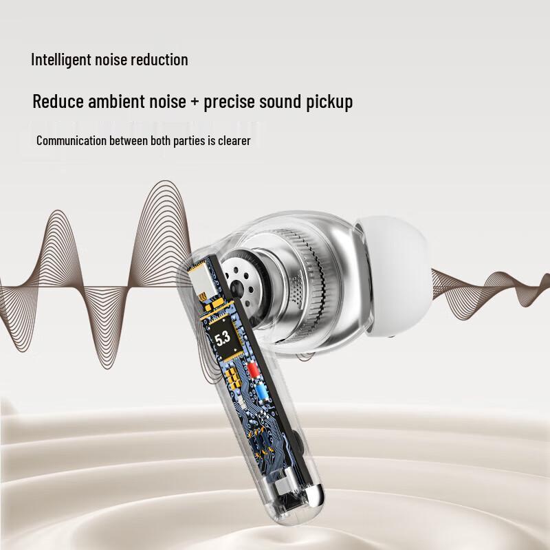 HP HD1 Полностью беспроводные Bluetooth 5.3 наушники