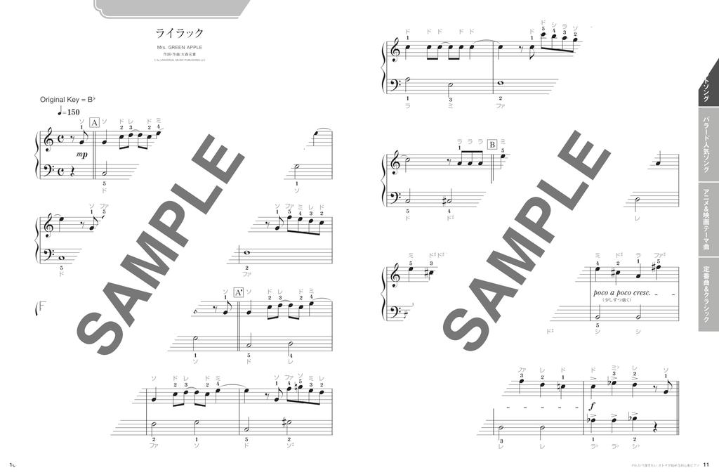 Фортепиано для взрослых, которые хотят играть в свою МУЗЫКУ. Для начинающих 2024-2025 (ШИНКО МУК)