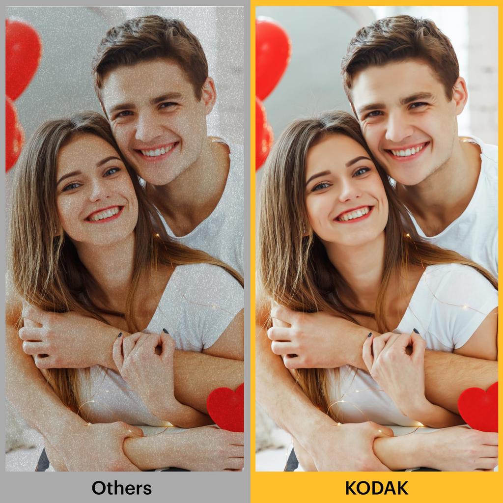 Kodak KODAK Mini Shot 2 Retro 4PASS Фотопринтер для мгновенной печати Корпус камеры 8 Белый 2-в-1 и (5,3x8,6см) + штук,
