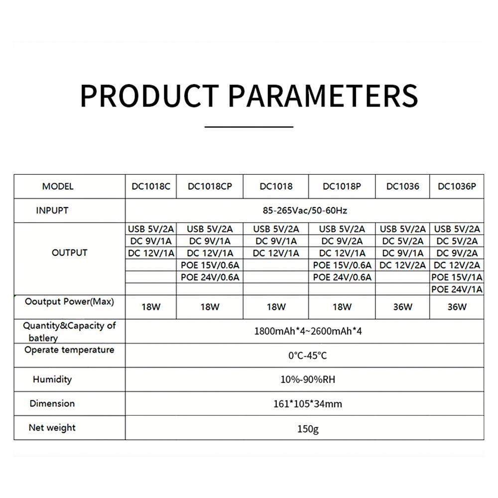 AC85-265V DC1018P Маршрутизатор 5V9V12V Оптический монитор Cat Резервное копирование Бесперебойный источник питания 10400 мАч Зарядное устройство для сотового телефона DC UPS