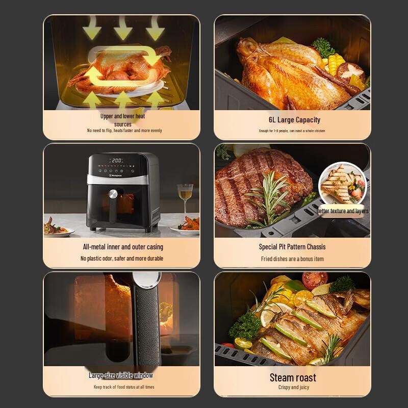 Westinghouse 6L Visual Air Fryer CN plug (adapter included)