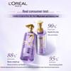 Набор L'Oréal Шампунь и гель для душа с гиалуроновой кислотой (Специальное предложение к Новому году)
