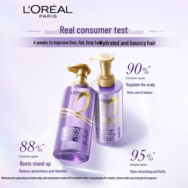 L'Oréal Hyaluronic Acid Hydrating Shampoo & Body Wash Bundle (New Year Special)