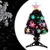 Праздничная атрибутика – Новогодние украшения