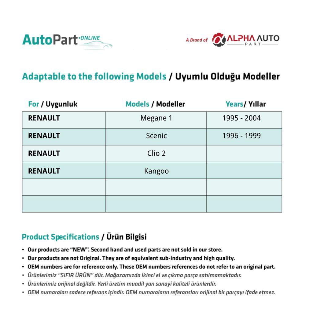 Накладки на замок багажника для Renault Megane, Scenic, Clio, Kangoo