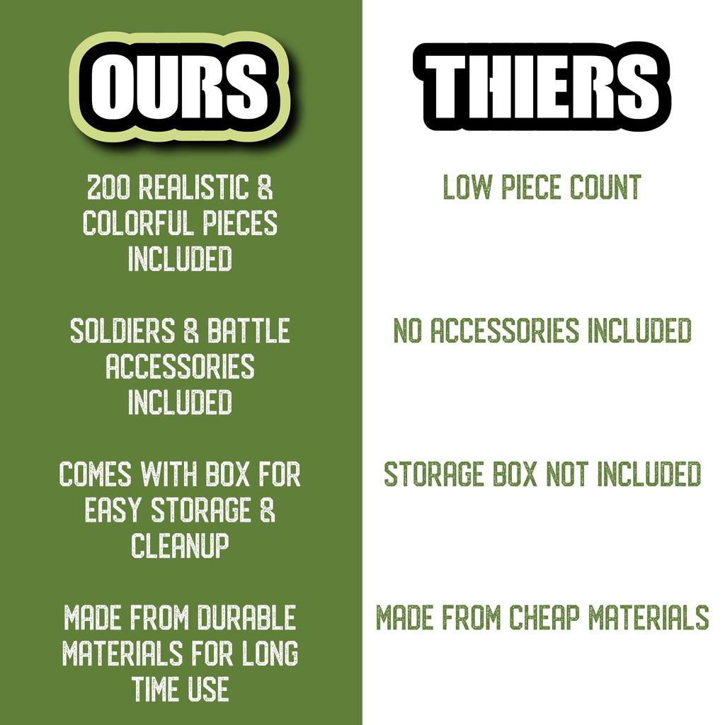 SCS Direct Piece Set of Army Soldiers World War II Big Bucket Army Men Action Figures Soldiers 200+