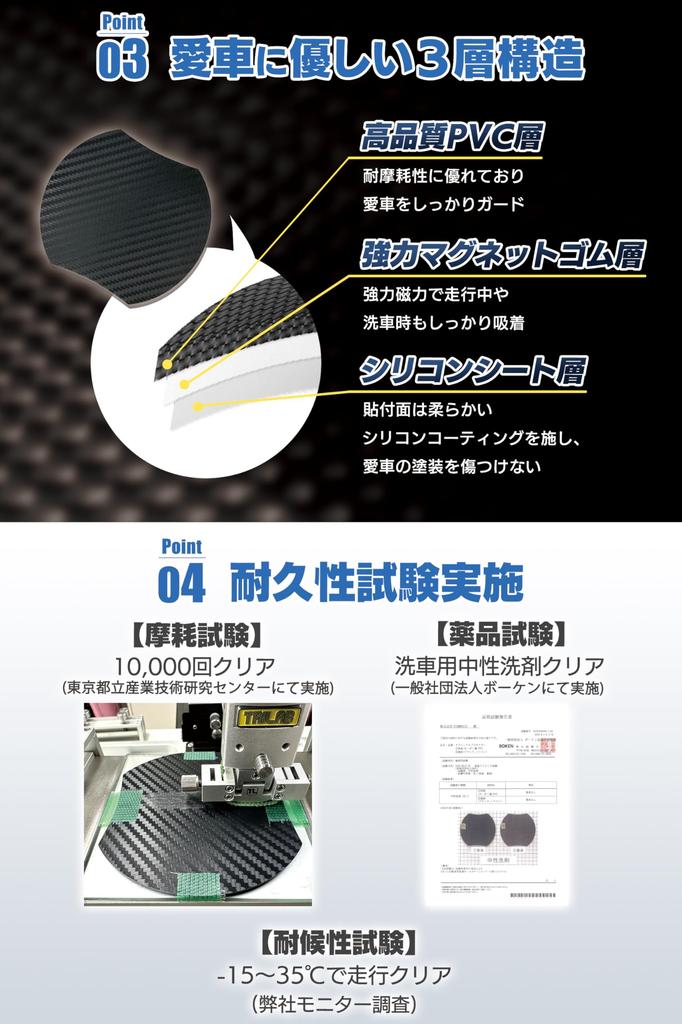 Защита от царапин на двери Защита ручки двери Магнитная сила для надежного магнитного закрывания двери Предотвращает повреждение двери Ваш универсальный набор из 6 протекторов из углеродного волокна 2