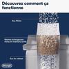 Кофейный фильтр Delonghi Картридж для фильтра воды DLSC002