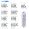 JF-20 Water Purifier Cartridge, High Chlorine Removal, 5+1 Substance Removal Type, Compatible with SF-T20 Faucets, JF-1450SX, JF-1460SX, JF-2451SX, JF