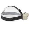 Super Bright Headlamp USB Rechargeable Motion Sensor Power Indicator Portable Headlamp for Outdoor