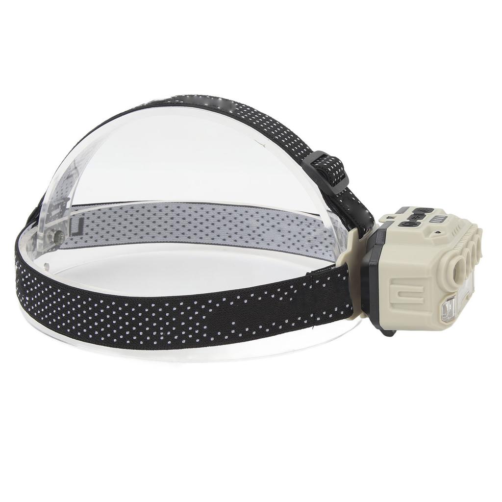 Super Bright Headlamp USB Rechargeable Motion Sensor Power Indicator Portable Headlamp for Outdoor