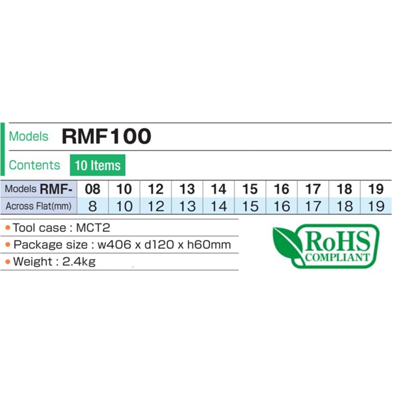 TONE Oscillating Ratchet Box Wrench Set RMF100 Silver Contents 10 Items