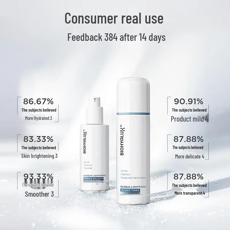 RunBaiYan Hyaluronic Acid Hydrating Essence Water & Emulsion Set