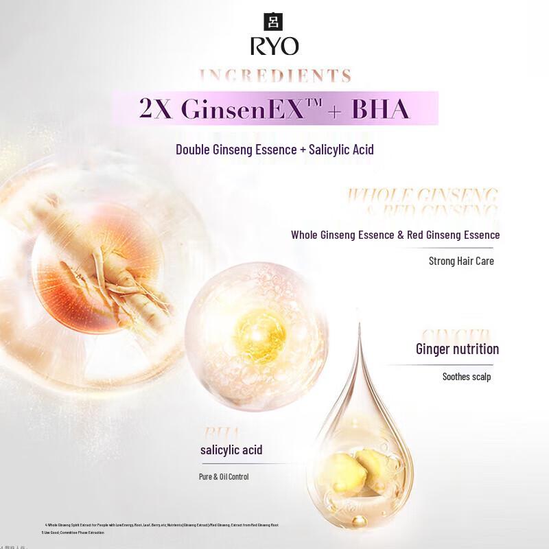 Ryo Hair Strengthening & Anti-Dandruff Shampoo