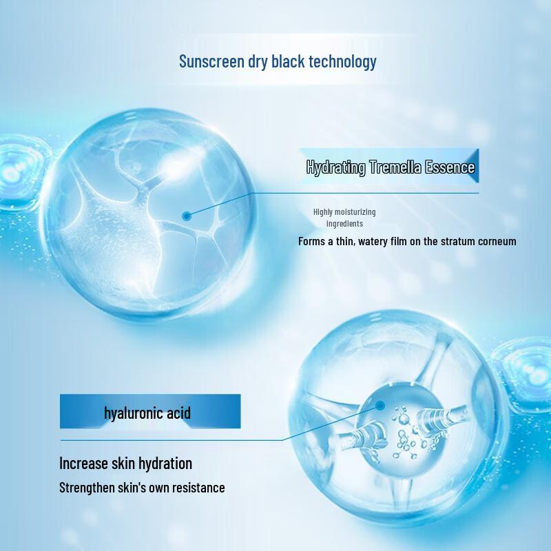 Mentholatum Sunplay Double Moisturizing Watery Feel Sunscreen Lotion