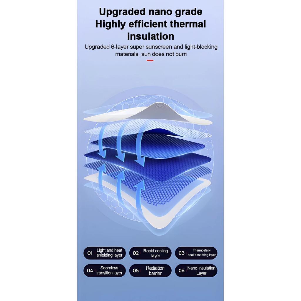 Car Insulation Sunroof Sunshade For BMW iX I20 2022 2023 2024 2025 Electrostatic Adsorption Sunshade Skylight Blind Accessories