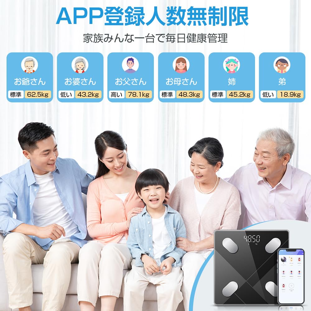 Весы для измерения жира, измеритель состава тела, Bluetooth-смартфон, большой объем памяти, совместимый с весами для тела, многофункциональный корпус