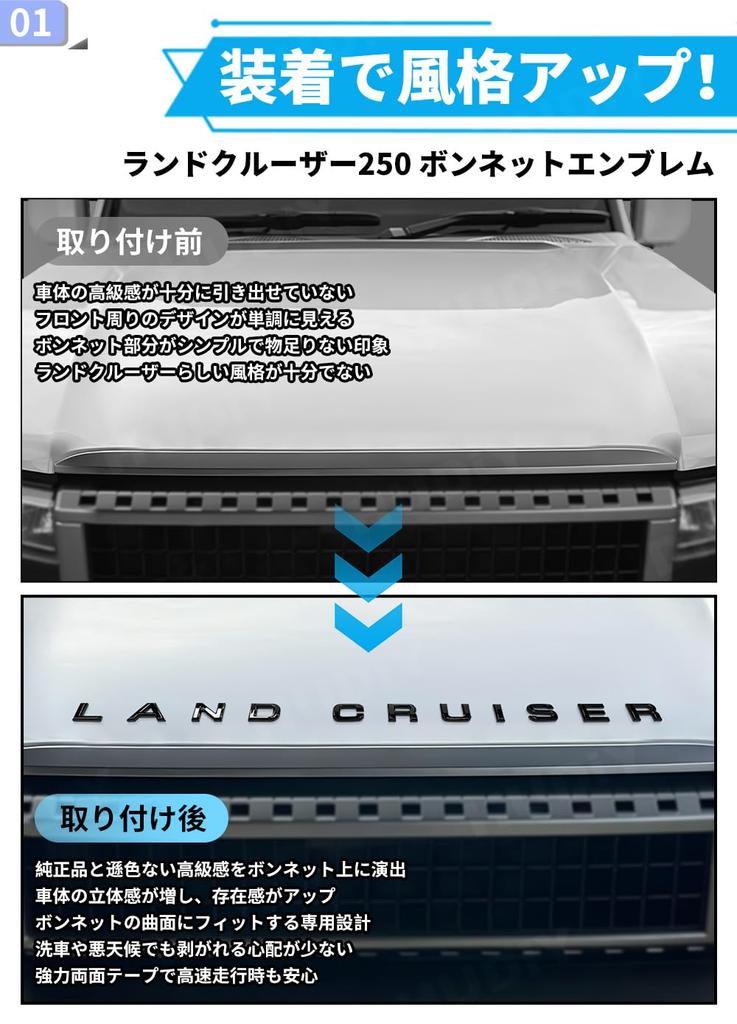 HUDIY Новый Land Cruiser 250 Серии Передний LAND CRUISER 250 Серии 2024 Капот Логотип Автомобиля ABS 3D Заказной Экстерьер Включена Японская Инструкция Эмблема,