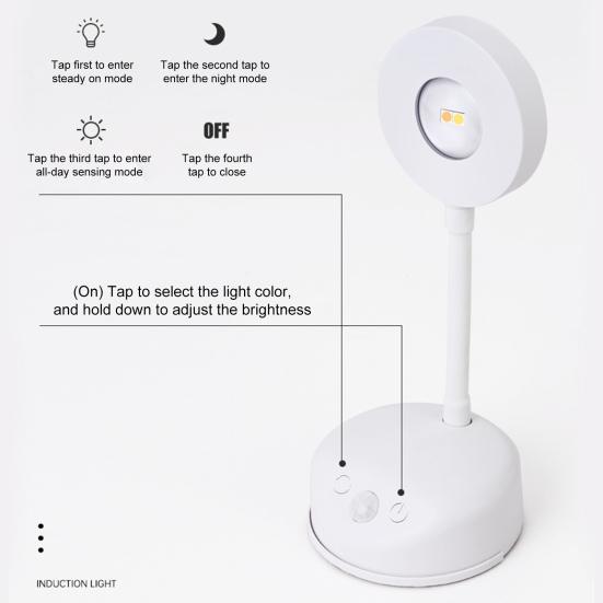 Подсветка для картин с 3 режимами цвета, дистанционным управлением, регулировкой яркости, на батарейках, перезаряжаемая