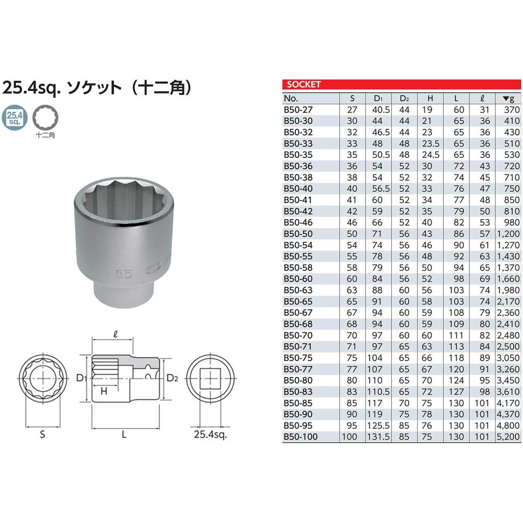 Kyoto Machine Tool Поперек 58 мм x Привод x Общая длина 94 мм (КТК) Головка, 12-гранная, B50-58, размер зева 25,4 мм, длина