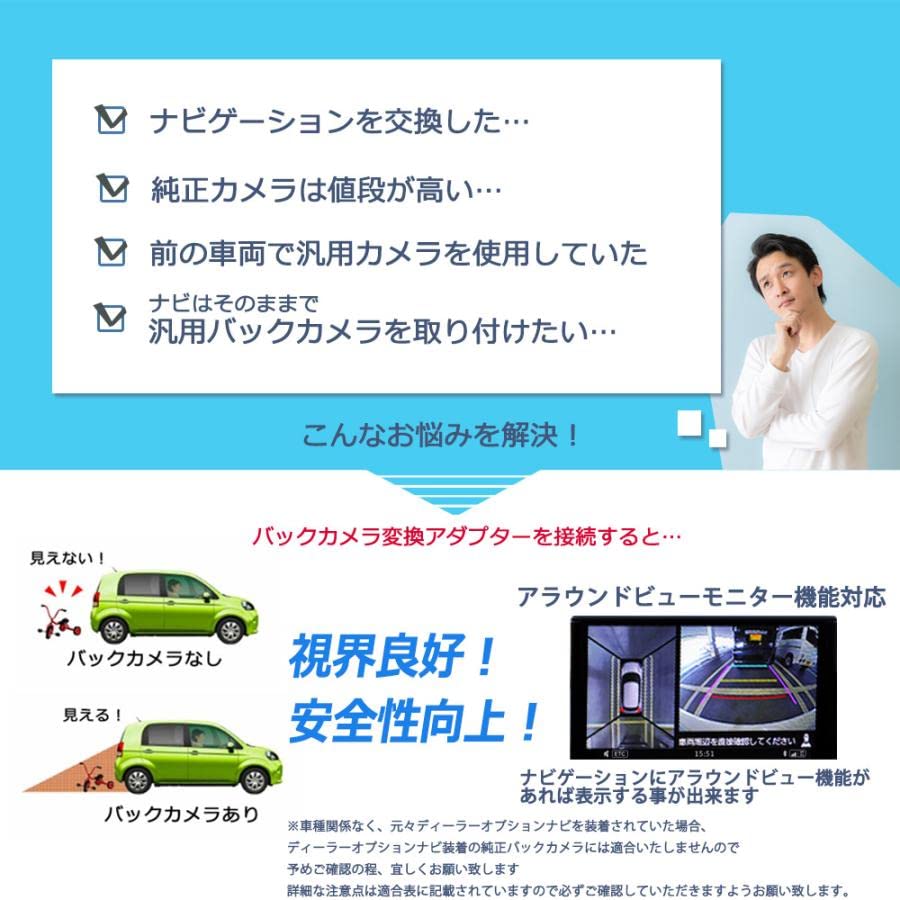 Конвертация камеры заднего вида для автомобиля Nissan Mitsubishi Suzuki с монитором кругового обзора. Конверсионный жгут проводов, который позволяет отображать изображение с камеры заднего вида в