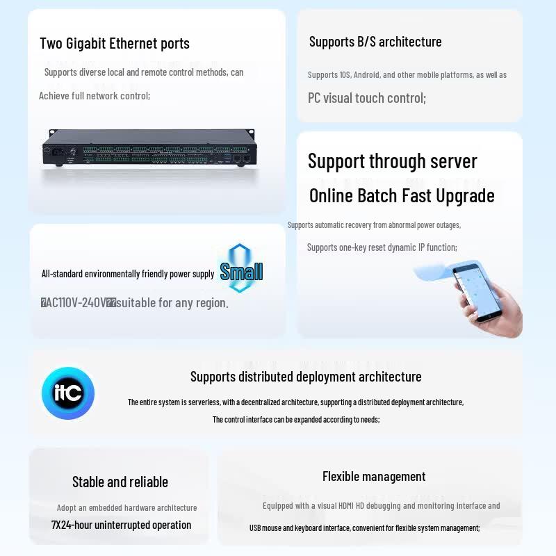 ITC Distributed Central Control Host (CN version)